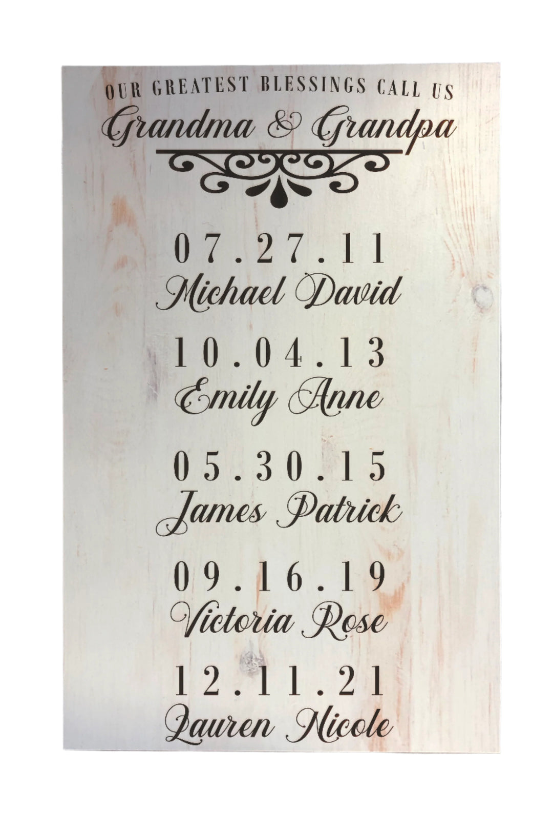 Our Greatest Blessings Call Us Grandma and Grandpa Personalized Sign