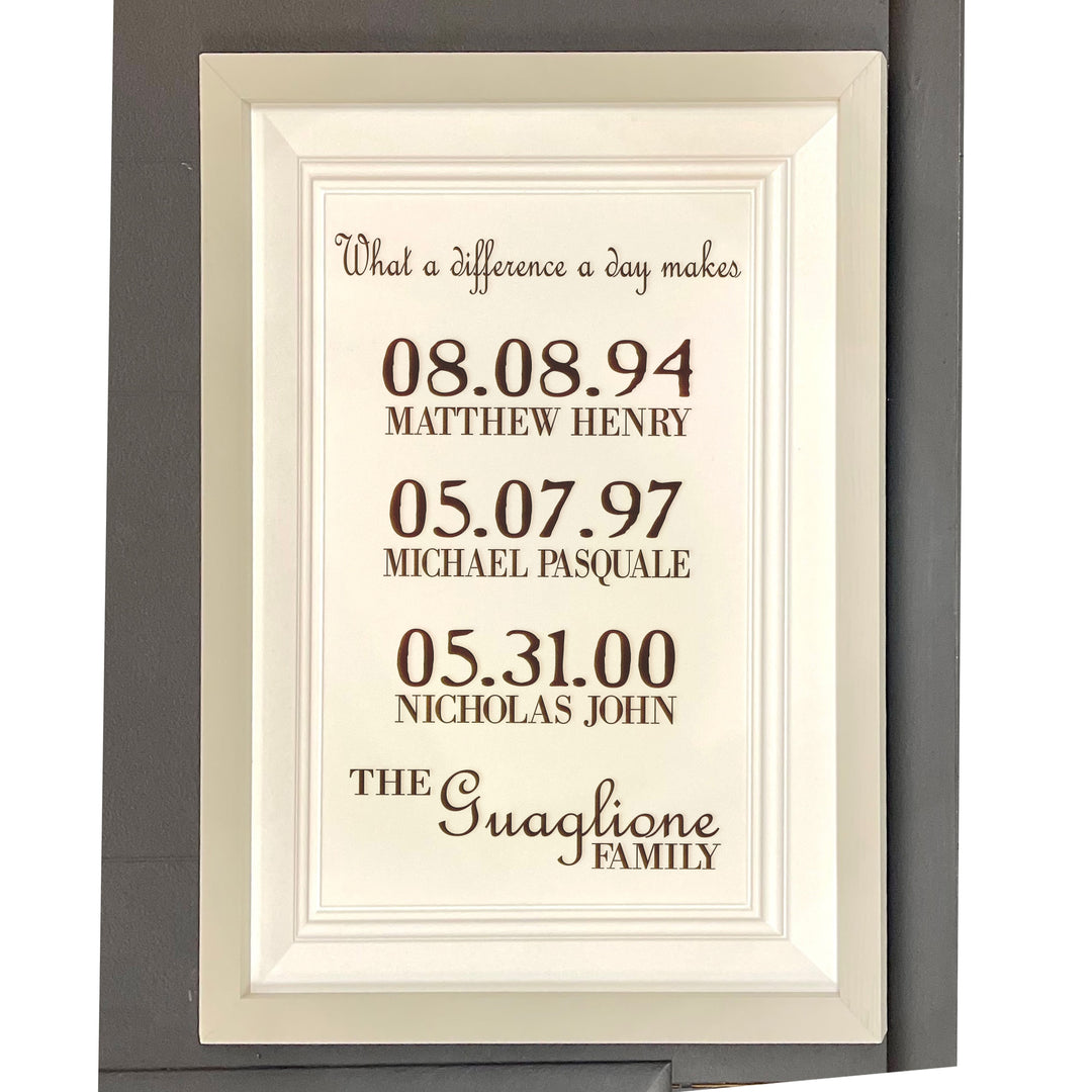 What a Difference A Day Makes Engraved Framed Sign - ZRFW0034